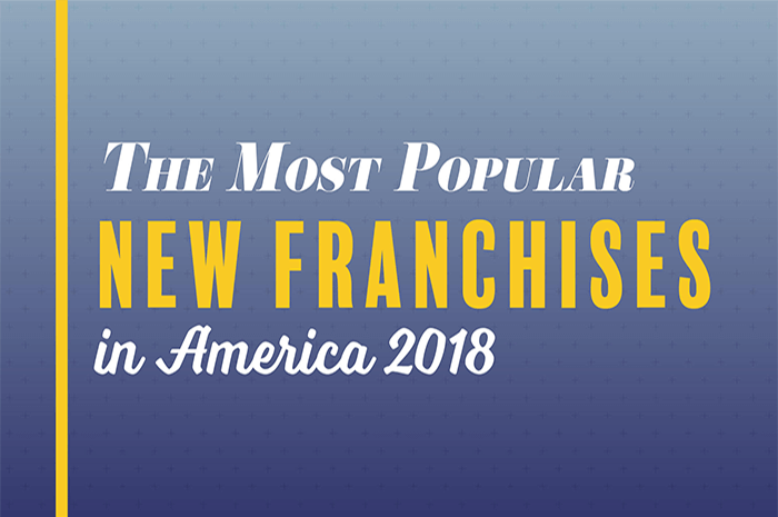 The most popular franchises of 2018